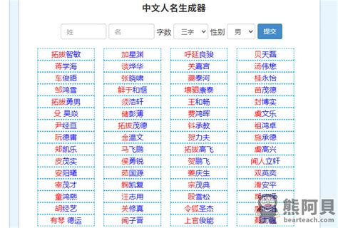 好聽的名字男遊戲|遊戲名字產生器（男）：逾100萬個名字完整收錄 